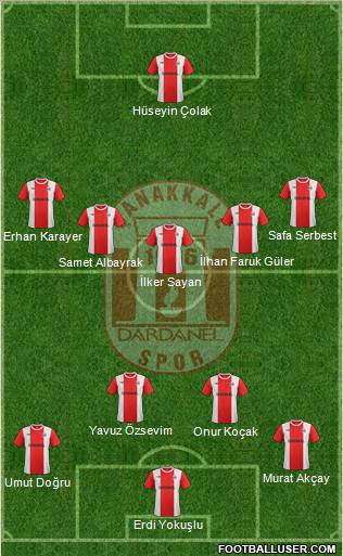 Dardanelspor A.S. Formation 2012