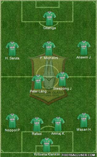 Bangkok Glass FC Formation 2012