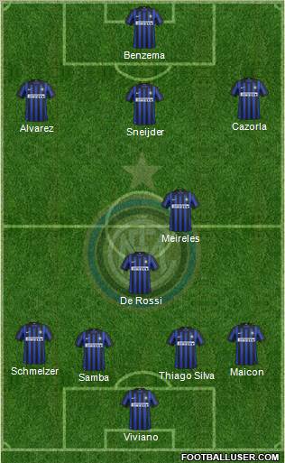 F.C. Internazionale Formation 2012