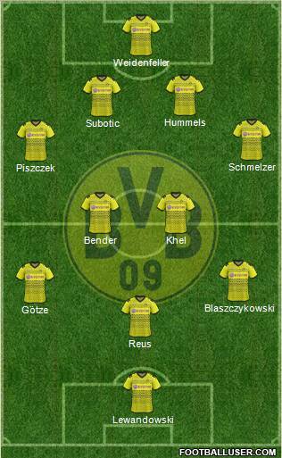 Borussia Dortmund Formation 2012
