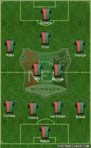 NEC Nijmegen Formation 2012