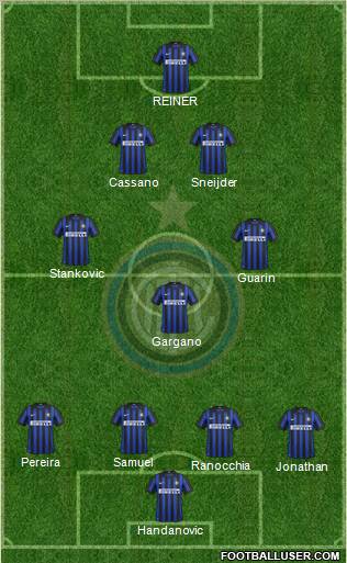 F.C. Internazionale Formation 2012
