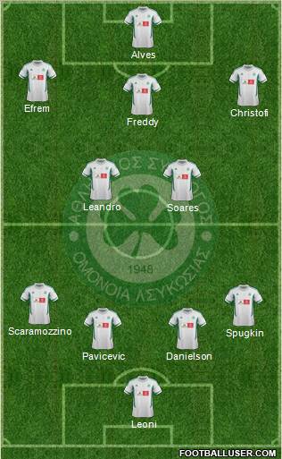 AS Omonoia Nicosia Formation 2012
