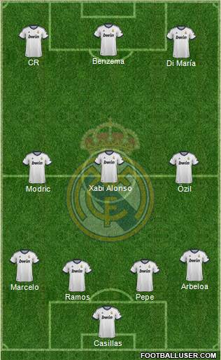 Real Madrid C.F. Formation 2012