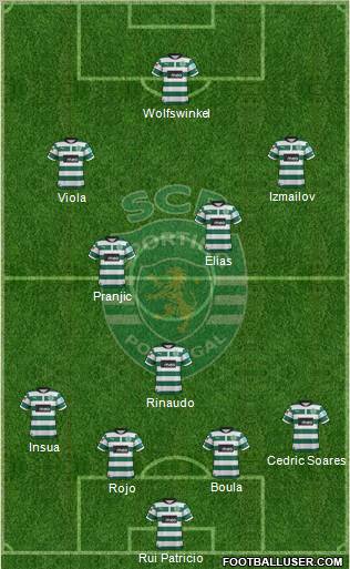 Sporting Clube de Portugal - SAD Formation 2012