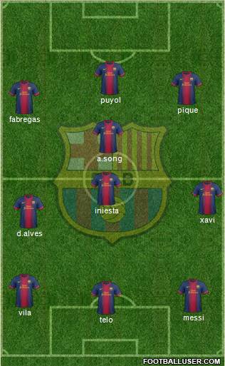F.C. Barcelona Formation 2012
