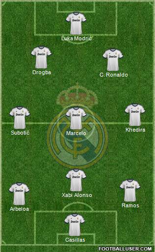 Real Madrid C.F. Formation 2012