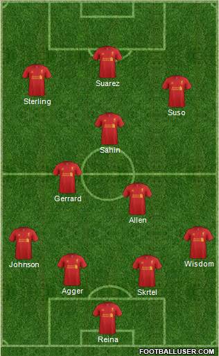 Liverpool Formation 2012