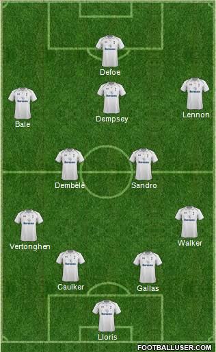 Tottenham Hotspur Formation 2012