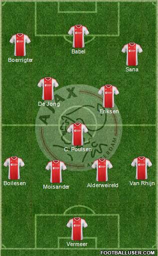 AFC Ajax Formation 2012