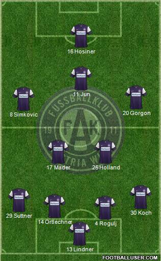FK Austria Wien Formation 2012