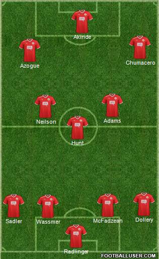 Crawley Town Formation 2012