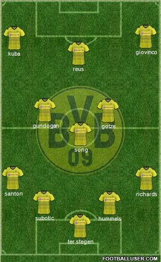 Borussia Dortmund Formation 2012
