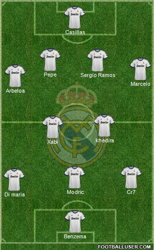 Real Madrid C.F. Formation 2012