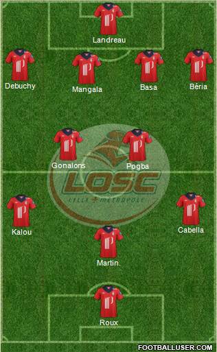 LOSC Lille Métropole Formation 2012