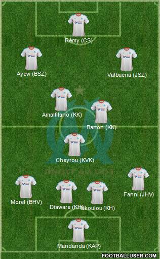 Olympique de Marseille Formation 2012
