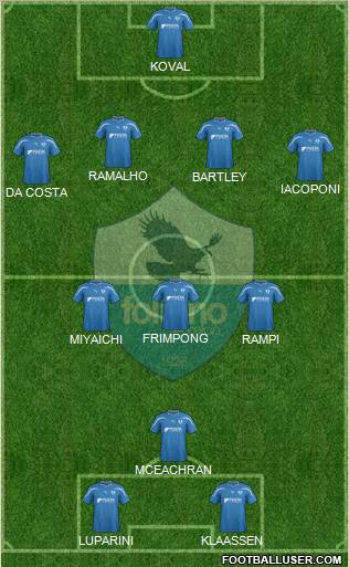Foligno Formation 2012