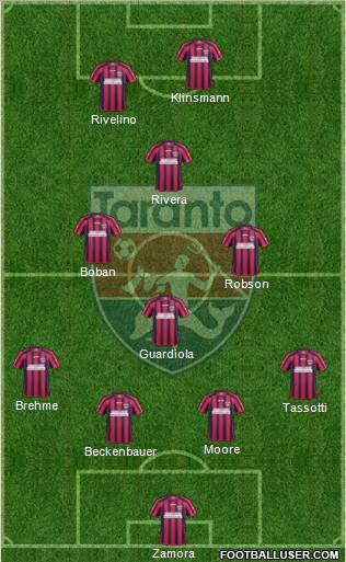 Taranto Formation 2012