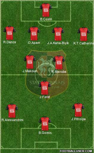 Stade Rennais Football Club Formation 2012