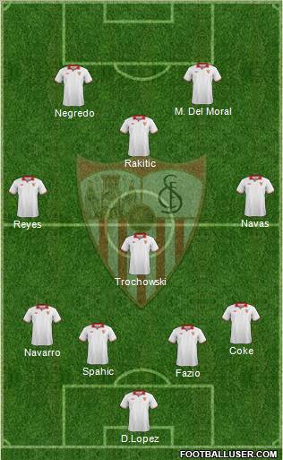 Sevilla F.C., S.A.D. Formation 2012