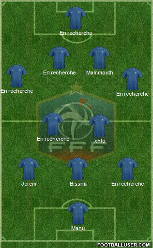France Formation 2012