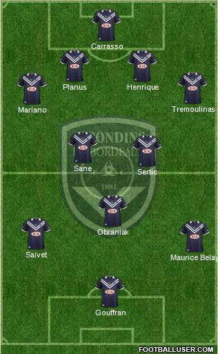 FC Girondins de Bordeaux Formation 2012