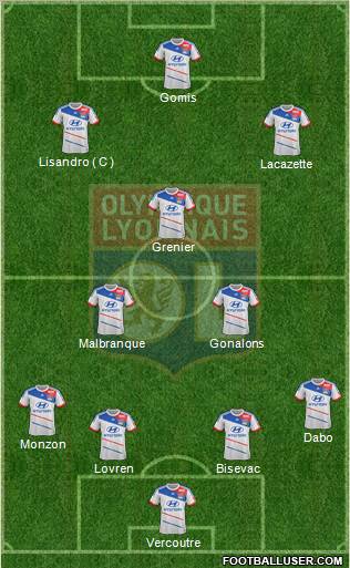 Olympique Lyonnais Formation 2012