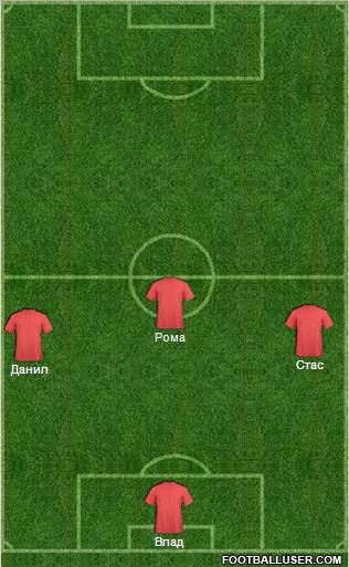 Dream Team Formation 2012