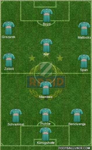 SK Rapid Wien Formation 2012