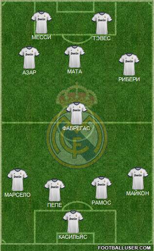 Real Madrid C.F. Formation 2012