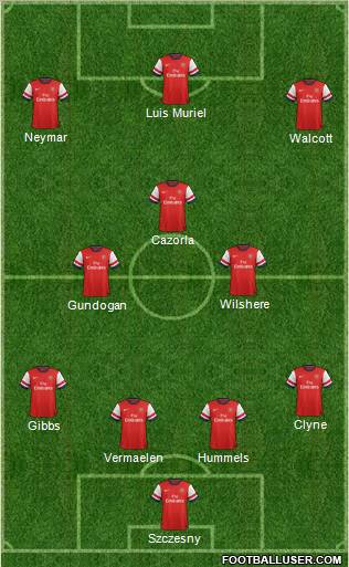 Arsenal Formation 2012