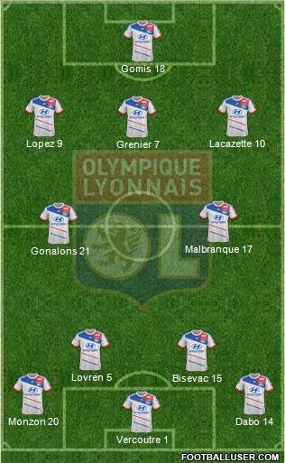 Olympique Lyonnais Formation 2012
