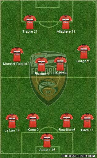 FC Lorient Bretagne Sud Formation 2012