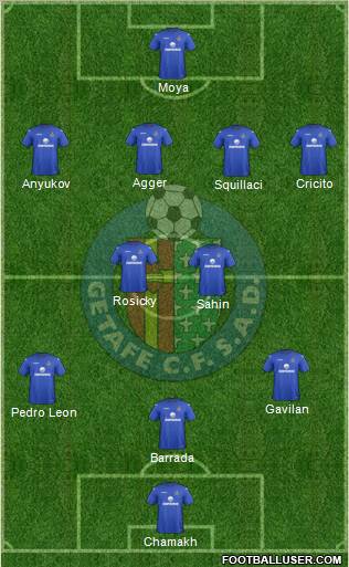 Getafe C.F., S.A.D. Formation 2012