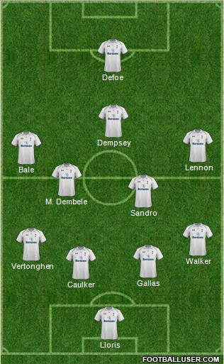 Tottenham Hotspur Formation 2012