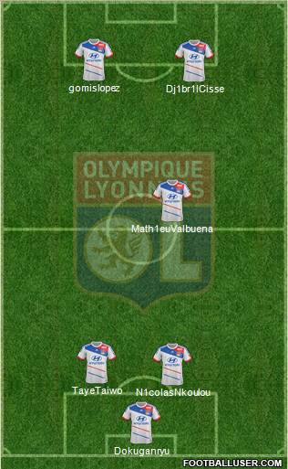 Olympique Lyonnais Formation 2012