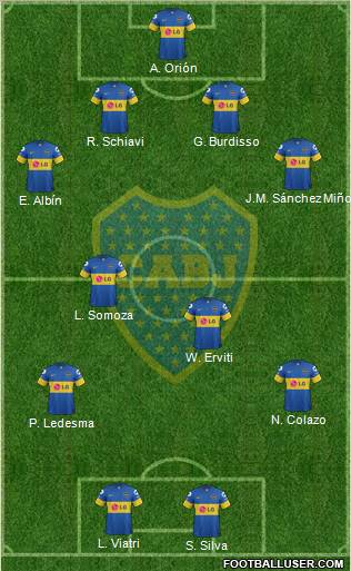 Boca Juniors Formation 2012