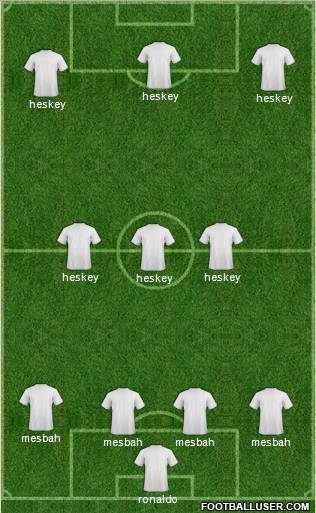 Dream Team Formation 2012