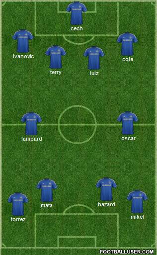 Chelsea Formation 2012