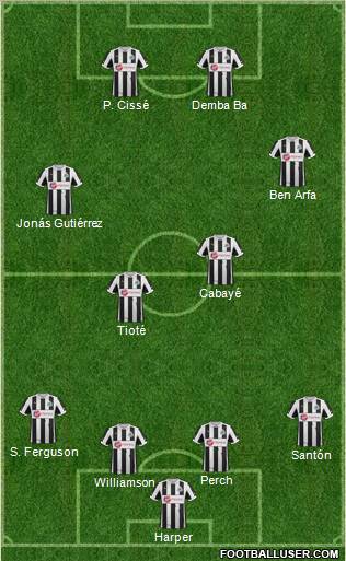 Newcastle United Formation 2012
