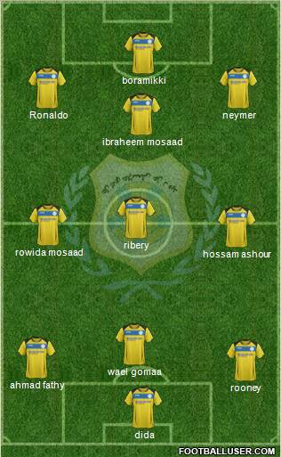 Ismaily Sporting Club Formation 2012