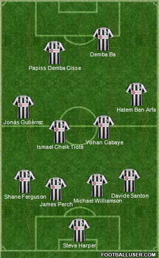 Newcastle United Formation 2012
