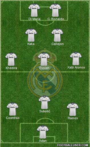 Real Madrid C.F. Formation 2012