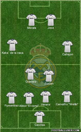 Real Madrid C.F. Formation 2012
