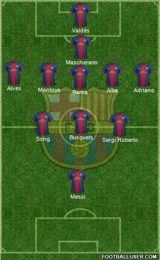 F.C. Barcelona Formation 2012