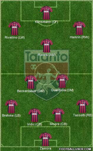 Taranto Formation 2012