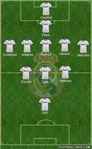 Real Madrid C.F. Formation 2012