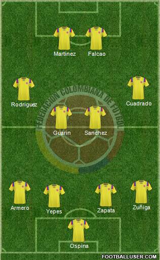 Colombia Formation 2012