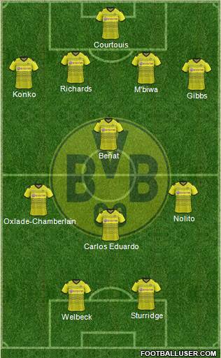 Borussia Dortmund Formation 2012