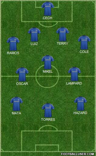 Chelsea Formation 2012
